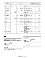 Preview for 88 page of Sharp MX-M264N Service Manual