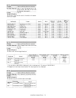 Preview for 92 page of Sharp MX-M264N Service Manual