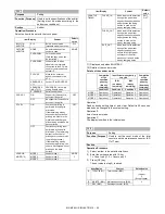 Preview for 98 page of Sharp MX-M264N Service Manual