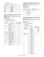 Preview for 101 page of Sharp MX-M264N Service Manual