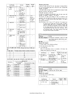 Preview for 102 page of Sharp MX-M264N Service Manual