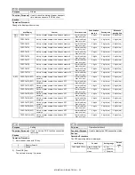 Preview for 106 page of Sharp MX-M264N Service Manual