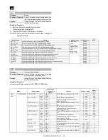 Preview for 117 page of Sharp MX-M264N Service Manual