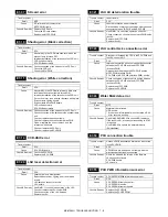 Preview for 159 page of Sharp MX-M264N Service Manual