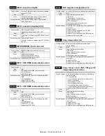 Preview for 160 page of Sharp MX-M264N Service Manual