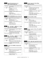 Preview for 161 page of Sharp MX-M264N Service Manual