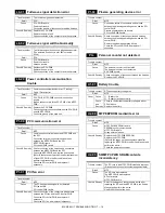 Preview for 167 page of Sharp MX-M264N Service Manual