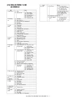 Preview for 188 page of Sharp MX-M264N Service Manual