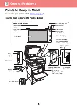 Preview for 4 page of Sharp MX-M2651 Troubleshooting Manual