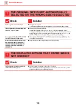 Preview for 13 page of Sharp MX-M2651 Troubleshooting Manual