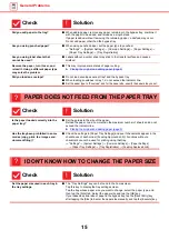 Preview for 15 page of Sharp MX-M2651 Troubleshooting Manual