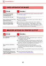 Preview for 17 page of Sharp MX-M2651 Troubleshooting Manual