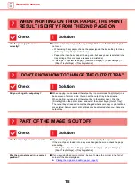 Preview for 18 page of Sharp MX-M2651 Troubleshooting Manual