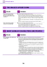 Preview for 36 page of Sharp MX-M2651 Troubleshooting Manual