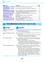 Preview for 39 page of Sharp MX-M2651 Troubleshooting Manual