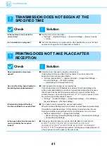 Preview for 41 page of Sharp MX-M2651 Troubleshooting Manual