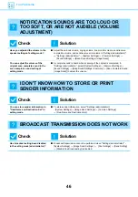 Preview for 46 page of Sharp MX-M2651 Troubleshooting Manual