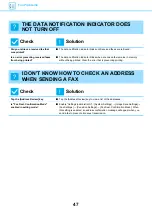 Preview for 47 page of Sharp MX-M2651 Troubleshooting Manual