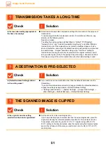 Preview for 51 page of Sharp MX-M2651 Troubleshooting Manual