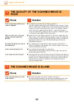 Preview for 52 page of Sharp MX-M2651 Troubleshooting Manual