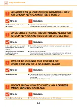 Preview for 54 page of Sharp MX-M2651 Troubleshooting Manual