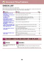 Preview for 56 page of Sharp MX-M2651 Troubleshooting Manual