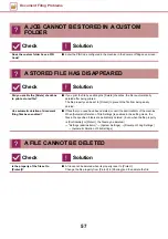 Preview for 57 page of Sharp MX-M2651 Troubleshooting Manual