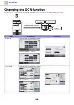 Preview for 66 page of Sharp MX-M2651 Troubleshooting Manual