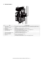 Предварительный просмотр 26 страницы Sharp MX-M265N Service Manual