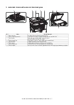 Предварительный просмотр 27 страницы Sharp MX-M265N Service Manual