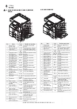 Предварительный просмотр 33 страницы Sharp MX-M265N Service Manual