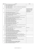 Предварительный просмотр 84 страницы Sharp MX-M265N Service Manual