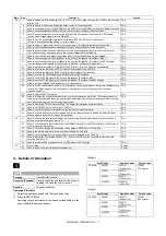 Предварительный просмотр 86 страницы Sharp MX-M265N Service Manual