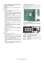 Предварительный просмотр 190 страницы Sharp MX-M265N Service Manual