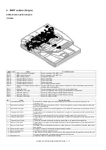 Предварительный просмотр 248 страницы Sharp MX-M265N Service Manual