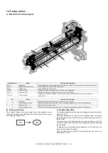 Предварительный просмотр 271 страницы Sharp MX-M265N Service Manual