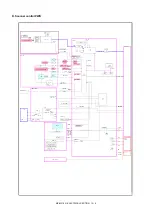 Предварительный просмотр 277 страницы Sharp MX-M265N Service Manual