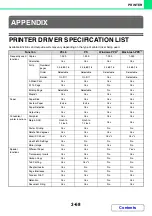 Preview for 308 page of Sharp MX-M266N Operation Manual