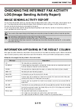 Preview for 557 page of Sharp MX-M266N Operation Manual