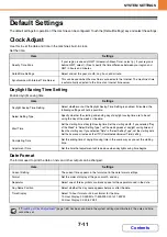 Preview for 641 page of Sharp MX-M266N Operation Manual