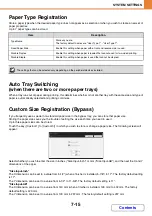 Preview for 645 page of Sharp MX-M266N Operation Manual