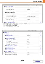 Preview for 664 page of Sharp MX-M266N Operation Manual