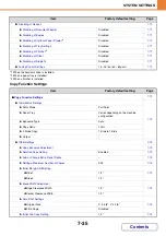 Preview for 665 page of Sharp MX-M266N Operation Manual