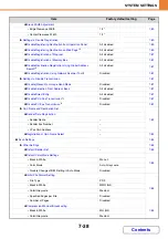 Preview for 668 page of Sharp MX-M266N Operation Manual