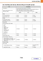 Preview for 685 page of Sharp MX-M266N Operation Manual