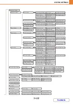 Preview for 747 page of Sharp MX-M266N Operation Manual