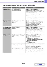 Preview for 764 page of Sharp MX-M266N Operation Manual