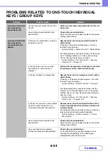 Preview for 771 page of Sharp MX-M266N Operation Manual