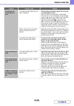 Preview for 775 page of Sharp MX-M266N Operation Manual