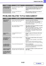 Preview for 779 page of Sharp MX-M266N Operation Manual